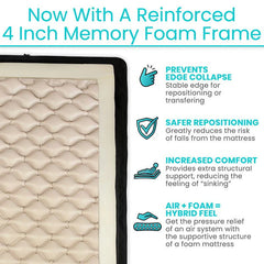 Full Alternating Pressure Pad System