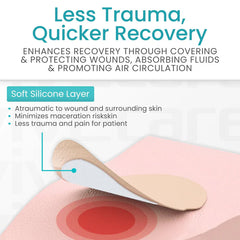 Silicone Foam Dressing