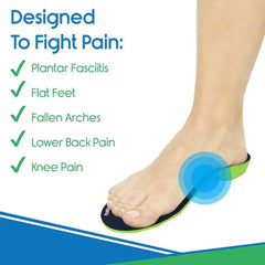 Plantar Series - Full Length