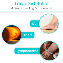 30-40mmHg Graduated Compression Stockings