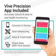 Digital Heart Rate Scale Compatible with Smart Devices