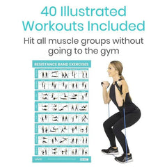 Resistance Band Poster