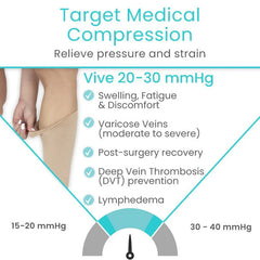 Knee High Open Toe Graduated Compression Stockings 20-30mmHg