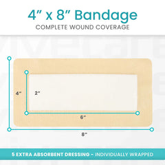 Silicone Foam Dressing