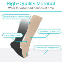 Knee High Open Toe Graduated Compression Stockings 20-30mmHg