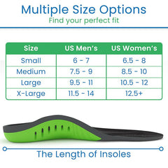 Carbon Fiber Insoles