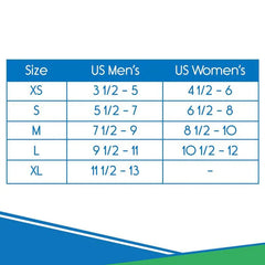 Plantar Series - Full Length