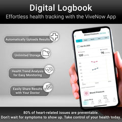 Blood Pressure Monitor Smart Phone Compatible
