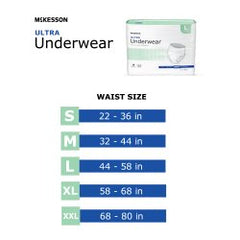 Ultra Heavy Absorbency Adult Pull-On Incontinence Underwear - Unisex Protective Undergarments