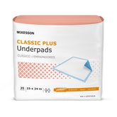 McKesson Classic Plus Underpads - Disposable Bed Pads, Light Absorbency 800g, Blue Poly Backsheet