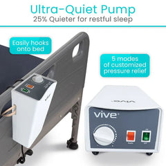 Full Alternating Pressure Pad System