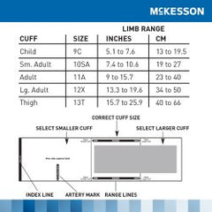 Professional 2-Tube Aneroid Sphygmomanometer Blood Pressure Monitor with Navy Blue Nylon Cuff - Case of 20