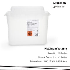 Medical Sharps Container 5 Quart - Horizontal Drop, Puncture-Resistant Polypropylene with Locking Lid