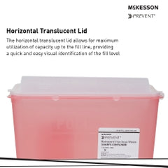 Prevent Polypropylene Sharps Container - 5 Quart Horizontal Entry with Locking Lid