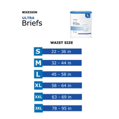 McKesson Ultra Adult Incontinence Briefs - Maximum Absorbency with Odor Control & Leak Protection