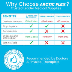 Elbow Compression Ice Pack