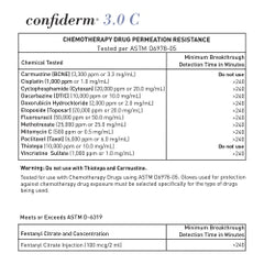 Nitrile Exam Gloves Powder-Free 3.1 Mil - Latex-Free Ambidextrous Blue, Textured Fingertips