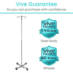 IV Poles