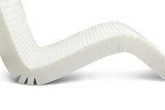 Advantage 200 5-Zone Therapeutic Mattress, 36 x 80 x 6 Inch - Pressure Redistribution Support