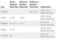 Medline Molded Rocker Cast Shoe - Post-Cast Recovery Support with Ergonomic Design