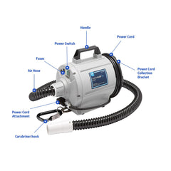 Medline ComfortGlide Air Blower - Professional Inflatable Sheet Inflation System with Carabiner Hook