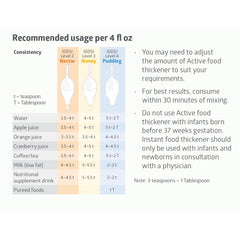 Active Instant Food Thickener - Unflavored Powder for Dysphagia Management, 10 oz Jar