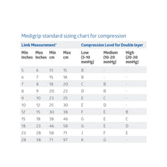 Medigrip Elastic Tubular Support Bandages - Medical Grade Compression Bandage for Joint Support & Edema Treatment