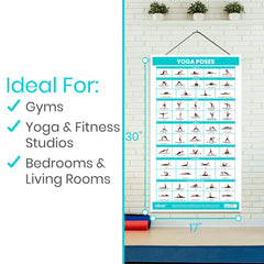 Yoga Poses Poster