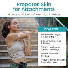 Skin Protectant Wipes