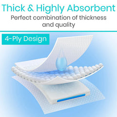 Gauze Pads (Sterile)