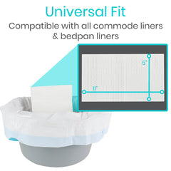 Commode Pads (No Liners)