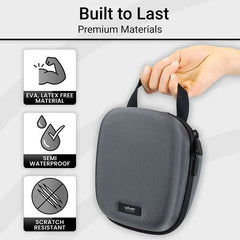 Blood Pressure Monitor Case