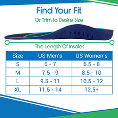 Heavy Duty Gel Insole