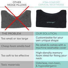 Traction Wedge Pillow