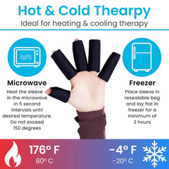 Finger Ice Pack Sleeve