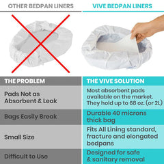 Bedpan Liners