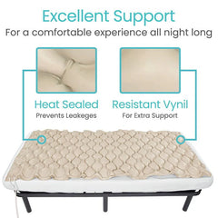 Alternating Pressure Pad Replacement