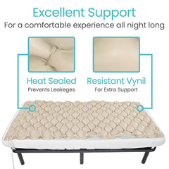 Alternating Pressure Pad Replacement