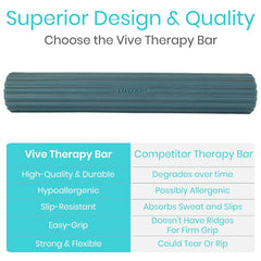 Therapy Bar