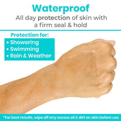 Transparent Adhesive Bandages