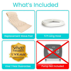 Alternating Pressure Pad Replacement