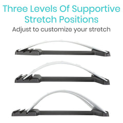 Lower Back Bundle