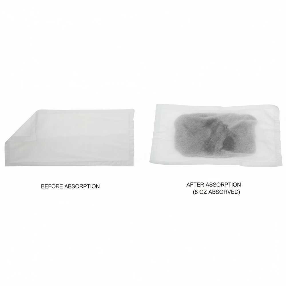 Absorbency demonstration