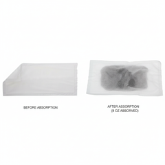 Absorbency demonstration
