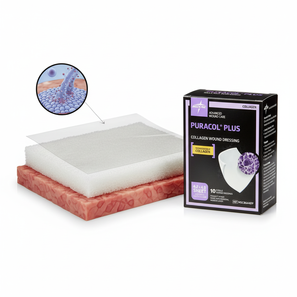 Complete dressing system