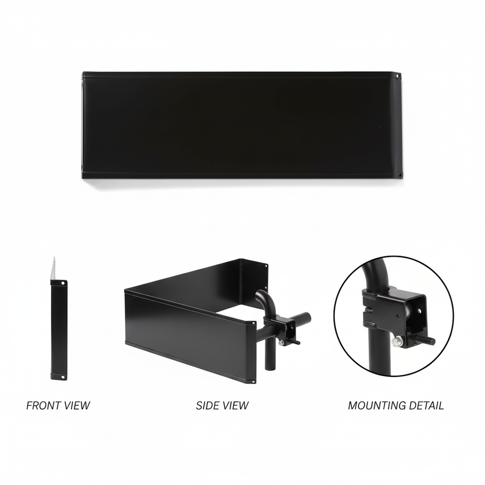 Comprehensive product angles