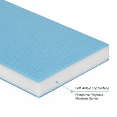 Dual-layer construction