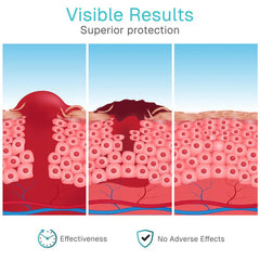 HydroGel Wound Gel