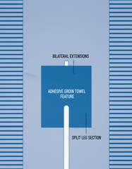 Adhesive groin towel detail