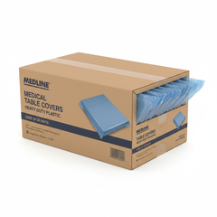Packaging context